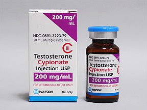 Everything about Testosterone Cypionate