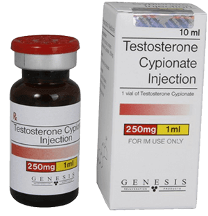 Testosterone cypionate profile